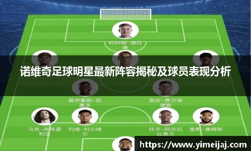 诺维奇足球明星最新阵容揭秘及球员表现分析