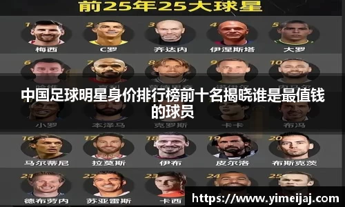 中国足球明星身价排行榜前十名揭晓谁是最值钱的球员