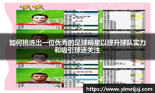 如何挑选出一位优秀的足球明星以提升球队实力和吸引球迷关注